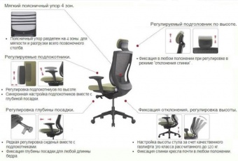 Эргономичное офисное кресло Falto Promax, голубой