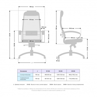 Кресло Samurai SL-1.04 MPES